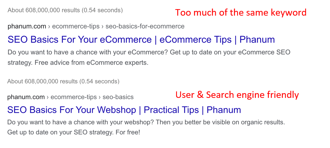Keyword usage example in eCommerce URLs